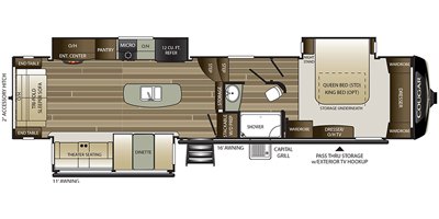 2019 Keystone Cougar (East) 361RLW floorplan