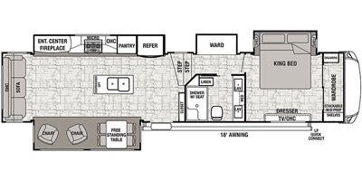 2019 Forest River Cedar Creek Hathaway Edition 38CK2 floorplan