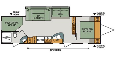 2019 KZ Connect C281BH floorplan