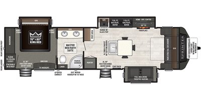 2019 Keystone Sprinter Limited (Travel Trailer) 330KBS floorplan