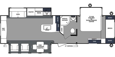 2019 Forest River Surveyor Luxury 33KRETS floorplan