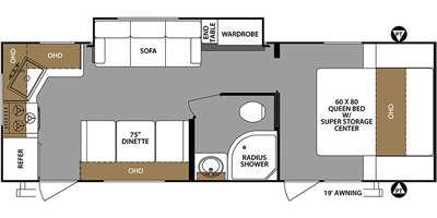 2019 Forest River Surveyor Legend 264RKLE floorplan