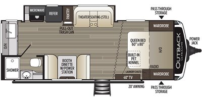 2019 Keystone Outback Ultra-Lite 221UMD floorplan