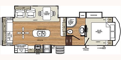 2019 Forest River Sandpiper HT 3250IK floorplan