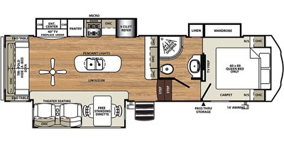 2019 Forest River Sierra HT 2950TRIK floorplan