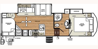 2019 Forest River Sierra HT 3275DBOK floorplan