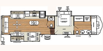 2019 Forest River Sandpiper 378FB floorplan