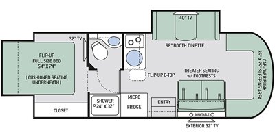 2019 Thor Motor Coach Siesta Sprinter 24SK floorplan