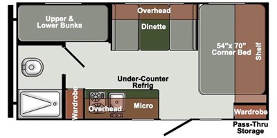 2019 Gulf Stream Envision SVT 18RBD floorplan