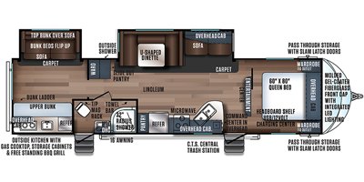 2019 Forest River Wildcat Maxx 32BHXS floorplan