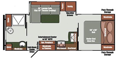 2019 Gulf Stream Envision 220RB floorplan