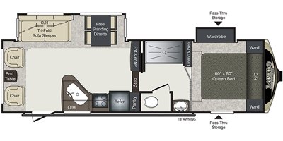 2019 Keystone Laredo Super Lite 268SRL floorplan