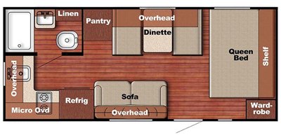 2019 Gulf Stream Kingsport Super Lite 199RK floorplan