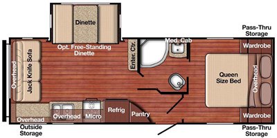 2019 Gulf Stream Kingsport Ultra Lite 236RL floorplan