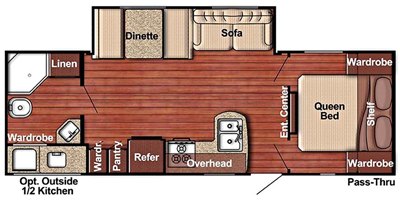 2019 Gulf Stream Kingsport 257RB floorplan