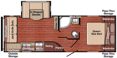 2019 Gulf Stream Conquest Lite Ultra Lite 236RL floorplan