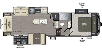 2020 Keystone Laredo Super Lite 298SRL floorplan