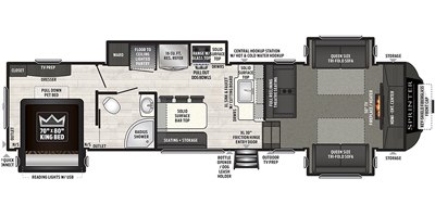 2020 Keystone Sprinter Limited (Fifth Wheel) 3341FWFLS floorplan