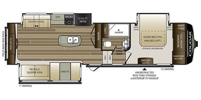 2020 Keystone Cougar (East) 311RES floorplan