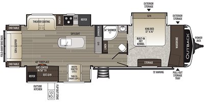 2020 Keystone Outback 330RL floorplan