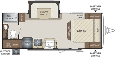 2020 Keystone Bullet (West) 212RBSWE floorplan