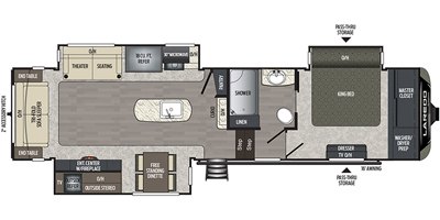 2020 Keystone Laredo 325RL floorplan