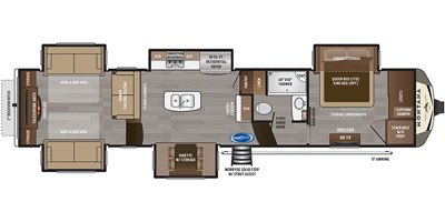 2020 Keystone Montana 3791RD floorplan