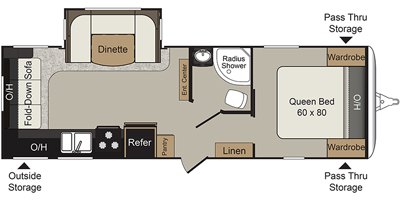 2020 Keystone Passport Grand Touring (East) 2520RL GT floorplan