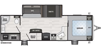 2020 Keystone Springdale (East) 274RB floorplan