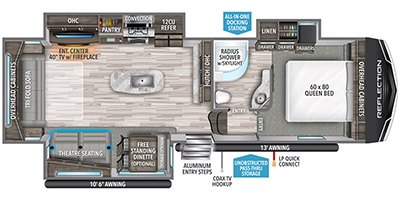 2020 Grand Design Reflection (Fifth Wheel) 303RLS floorplan