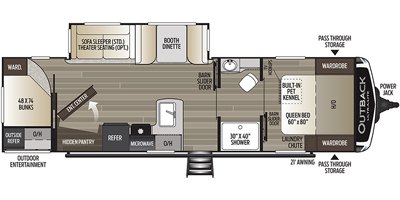 2020 Keystone Outback Ultra-Lite 291UBH floorplan