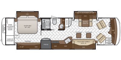 2020 Newmar New Aire 3345 floorplan