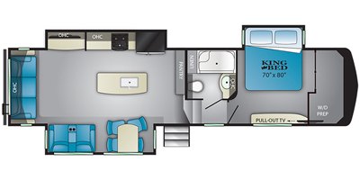 2020 Heartland Gateway 3200RLS floorplan