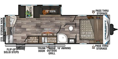 2020 KZ Connect C261RKK floorplan