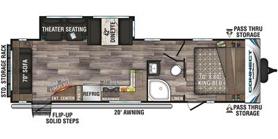 2020 KZ Connect C291RL floorplan