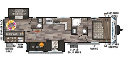 2020 KZ Connect C322BHK floorplan