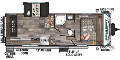 2020 KZ Connect C241RLK floorplan