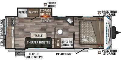 2020 KZ Connect C231RK floorplan