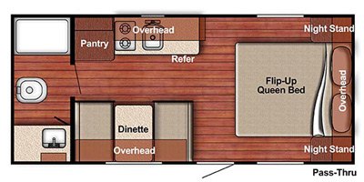 2020 Gulf Stream Ameri-Lite Super Lite 188RB floorplan