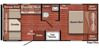 2020 Gulf Stream Ameri-Lite Super Lite 19RD floorplan