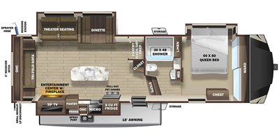 2020 Highland Ridge Mesa Ridge Limited MF332RLS floorplan