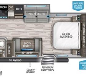 2020 Grand Design Imagine XLS 22MLE | RV Guide