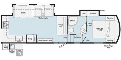 2020 Winnebago Voyage Fifth Wheel V3032RK floorplan