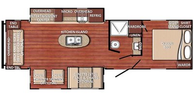 2020 Gulf Stream Kingsport 299RLI floorplan