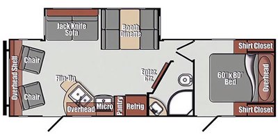 2020 Gulf Stream Northern Express 267RL floorplan