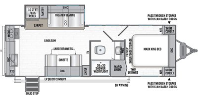 2020 Forest River Wildcat Maxx 247RKX floorplan