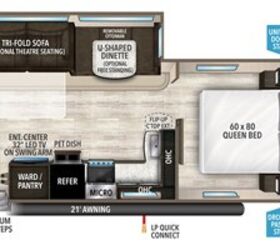 2021 Grand Design Imagine 2600RB | RV Guide