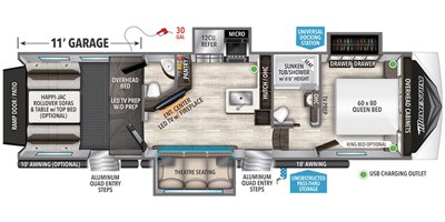 2021 Grand Design Momentum G-Class (Fifth Wheel) 320G | RV Guide
