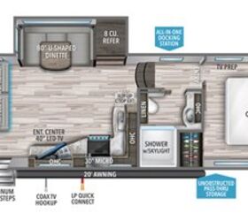 2021 Grand Design Reflection 150 Series 268BH | RV Guide