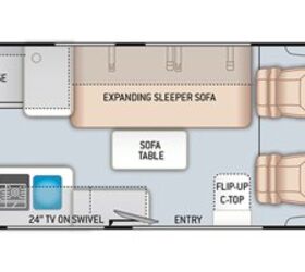 2021 Thor Motor Coach Sequence 20K | RV Guide